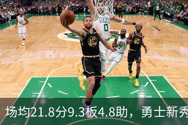 场均21.8分9.3板4.8助，勇士新秀开局数据比肩1960年